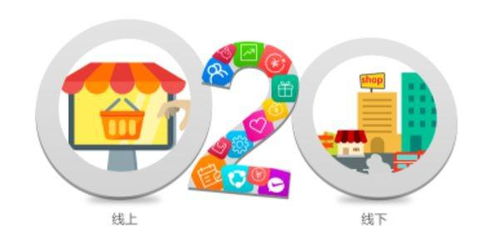線上專屬 為何商品注明“僅限線上銷售”與增值電信業務經營密不可分？