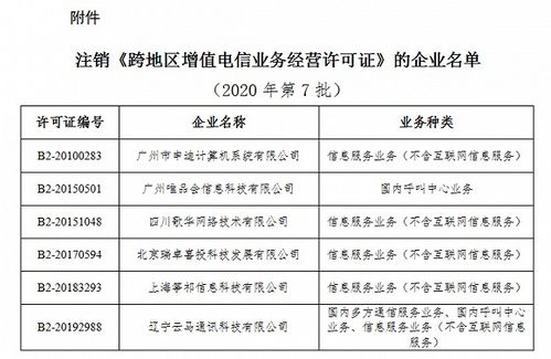 工信部擬注銷六家企業跨地區增值電信業務許可，行業規范持續深化
