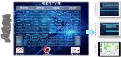 計算機信息技術驅動下的數碼、電腦產品設計 價格因素與批發市場分析